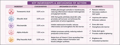 Aluze Skin Brightening Serum